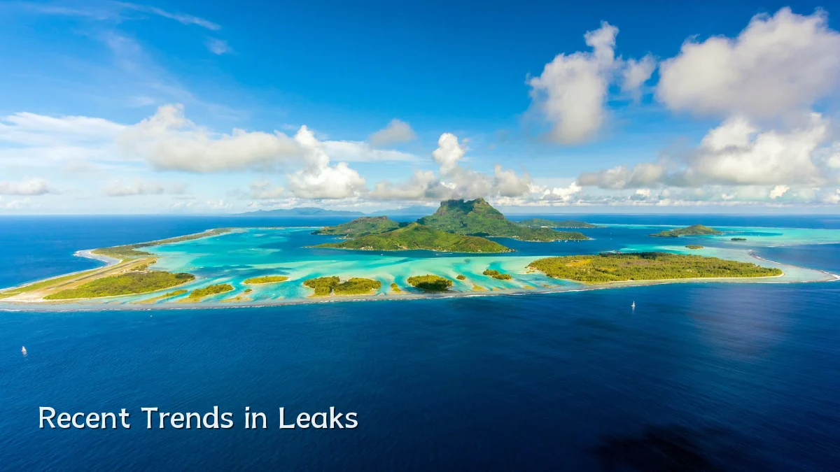 Recent Trends in Leaks