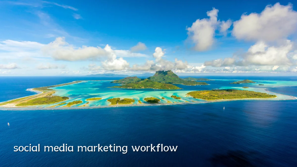 social media marketing workflow